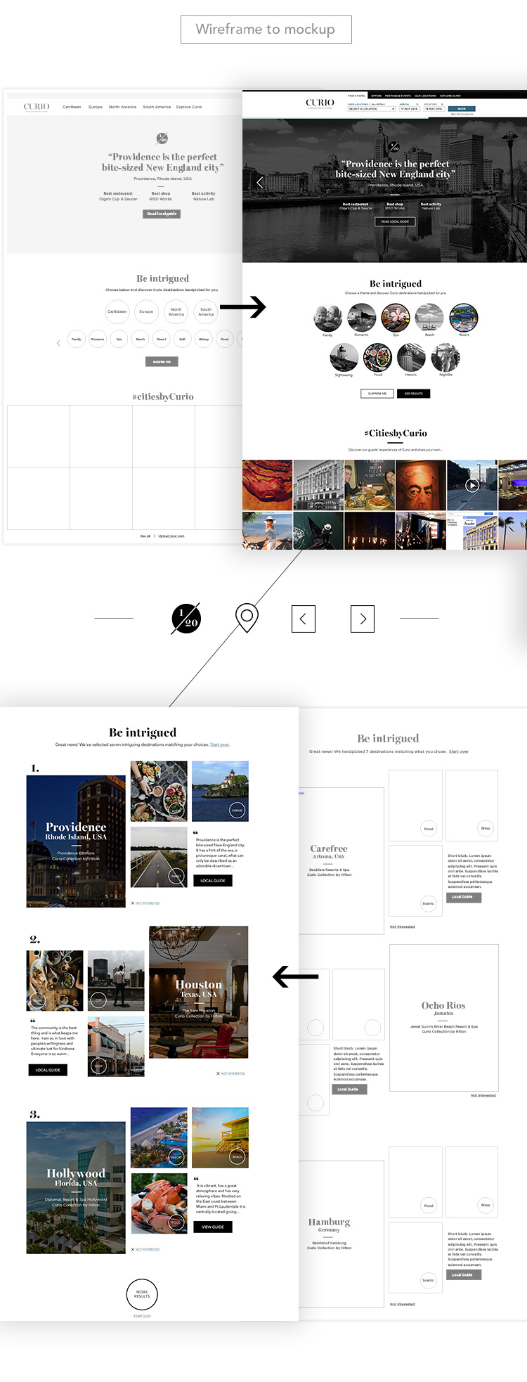 hms mobile and desktop comp